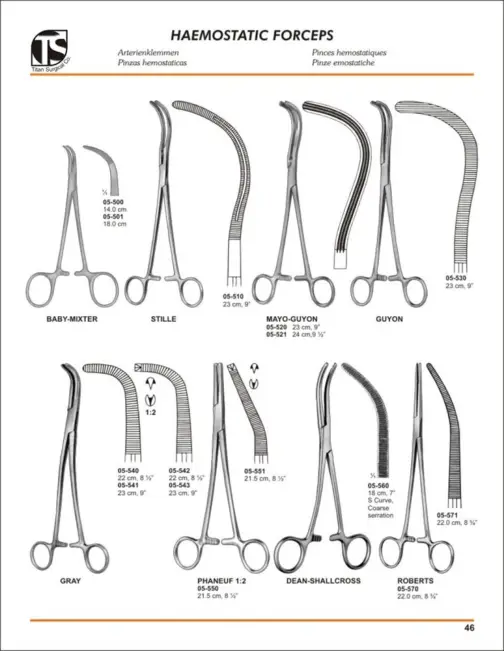 Additional surgical catalogue page